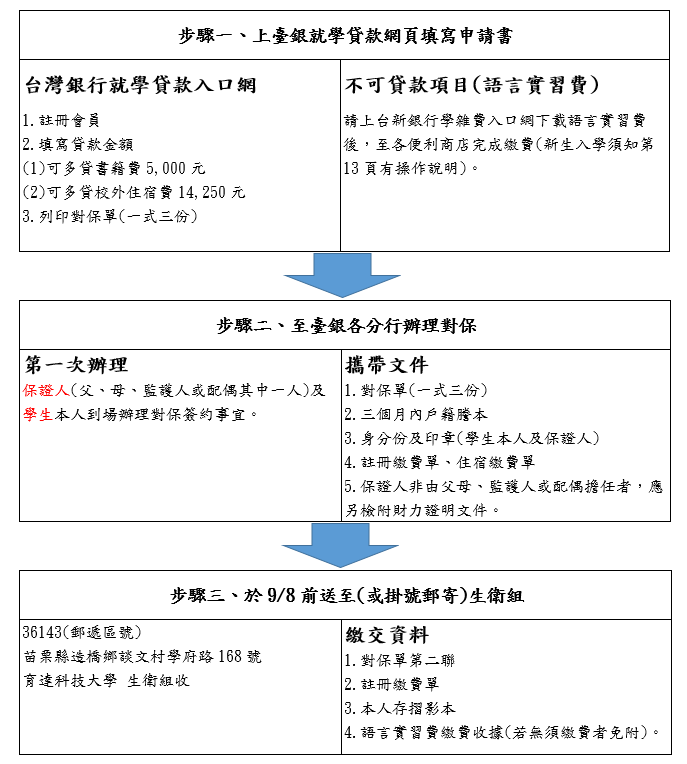 這是一張圖片 這是一張圖片